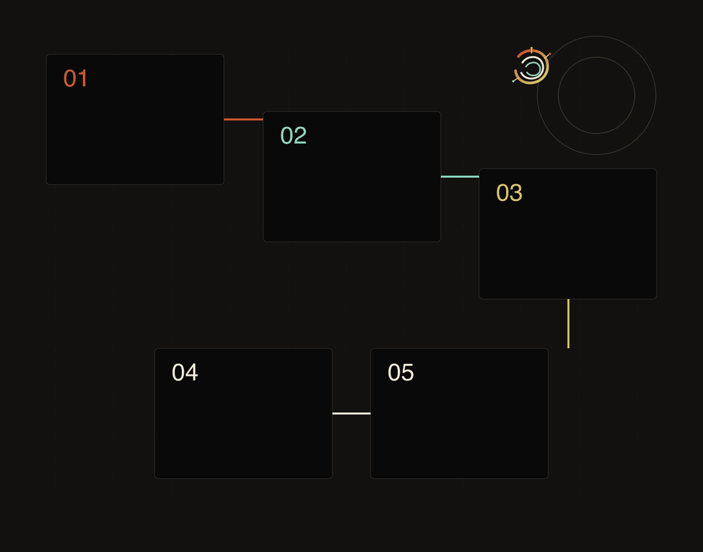 Nuwa Skill 提炼流程图